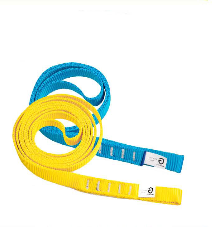 環形扁帶 環形扁帶